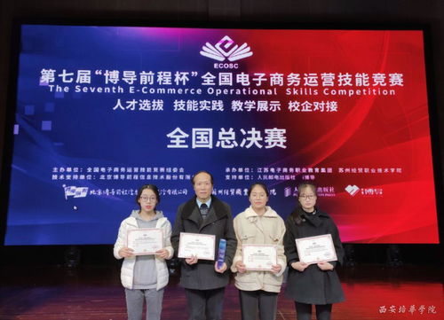 培華學子在全國電子商務運營技能競賽中喜獲佳績