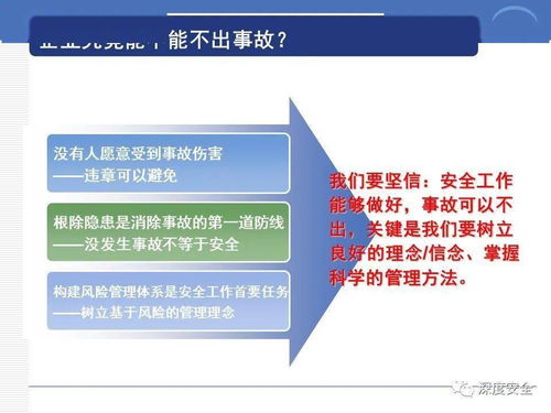 精品PPT | 跨國公司安全管理文化分享與數字文化創意內容應用服務